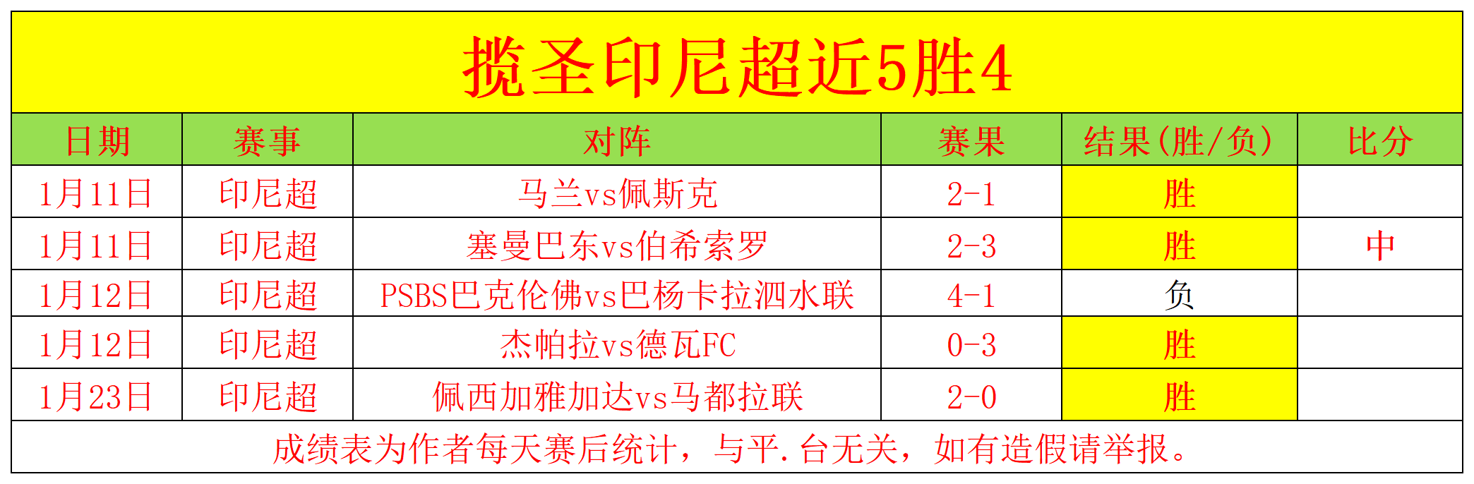宁忠岩世锦,赛速度滑冰,米摘得铜牌,大众彩票,大众彩票app,大众彩票下载,大众彩票官网