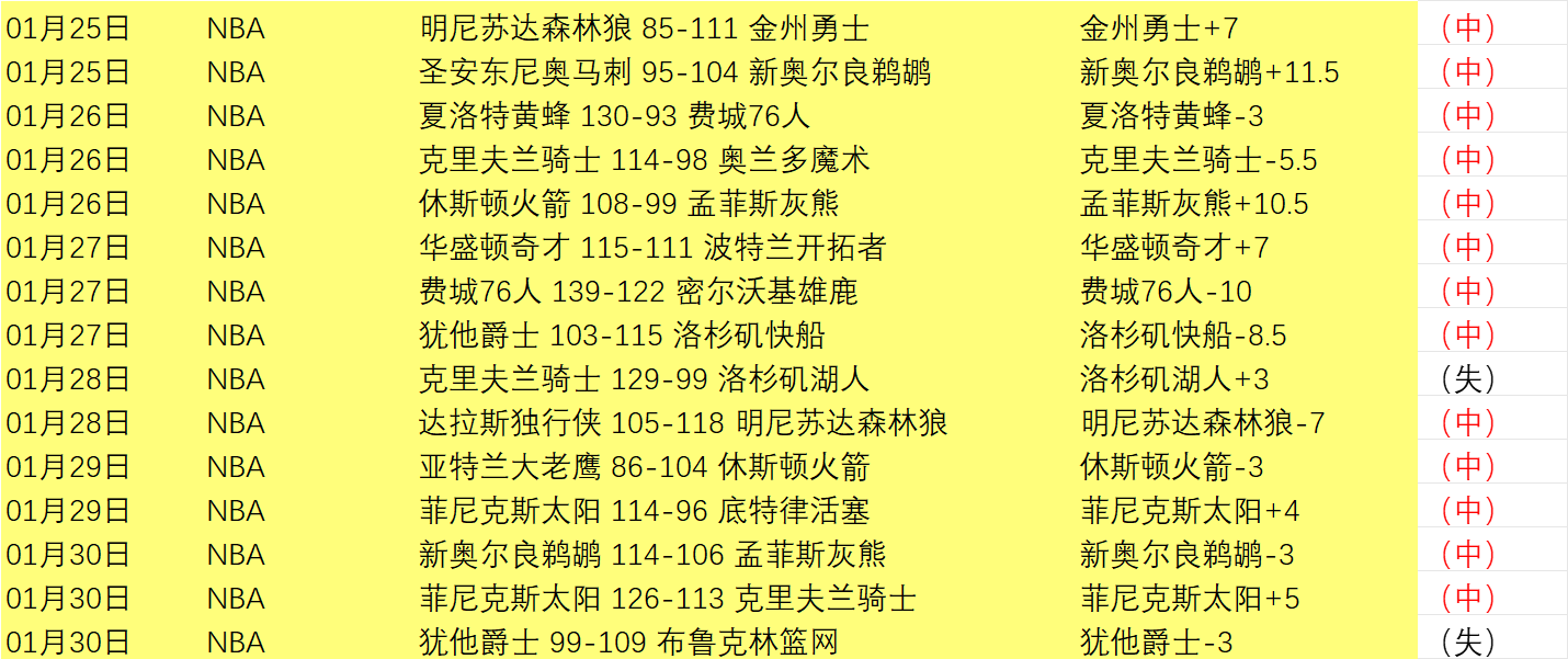 申花亚泰第,战平,艾迪染红离,大众彩票,大众彩票app,大众彩票下载,大众彩票官网