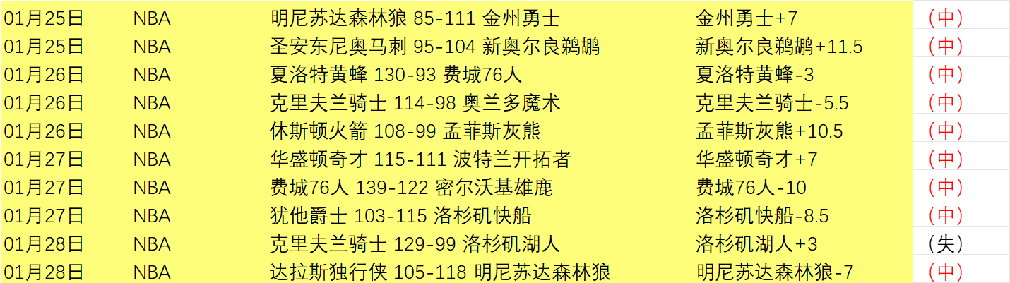 深圳新鹏城,球队新赛季,迁往,大众彩票,大众彩票app,大众彩票下载,大众彩票官网