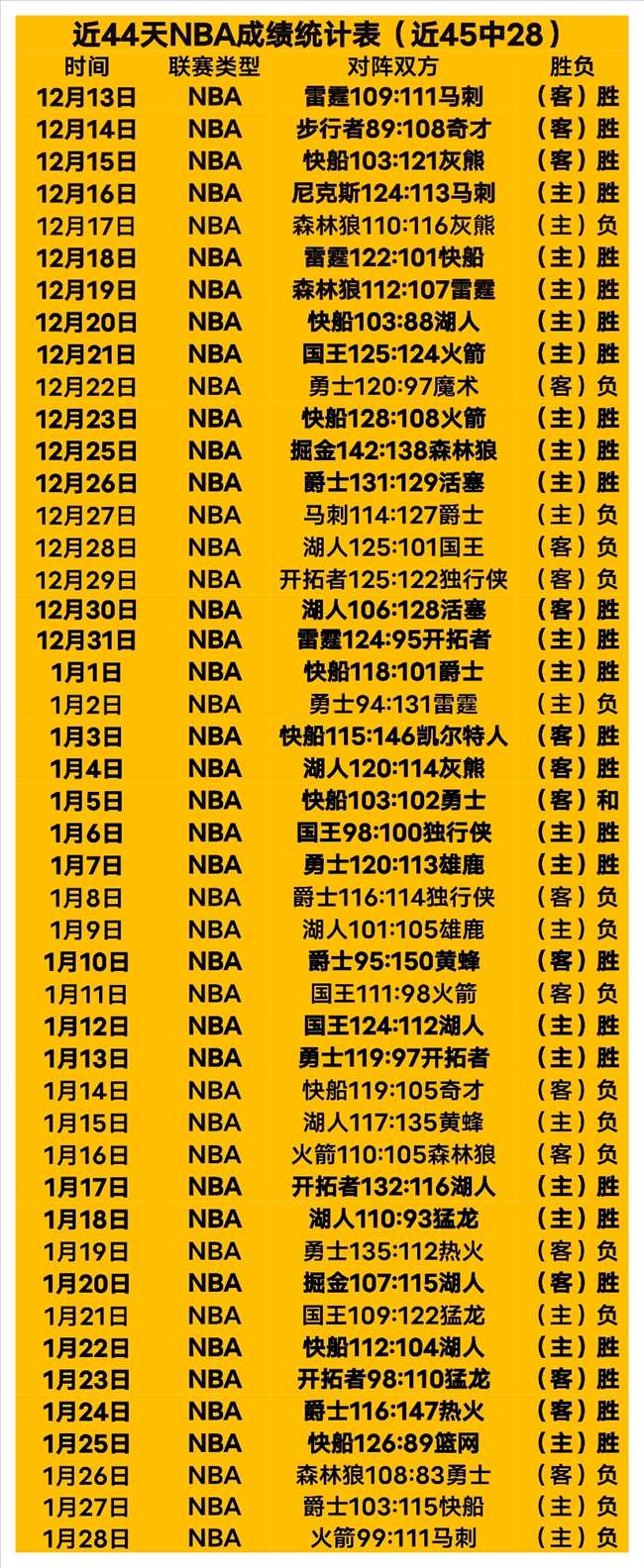 亞足聯決定,世預賽,強賽不使用,大众彩票,大众彩票app,大众彩票下载,大众彩票官网