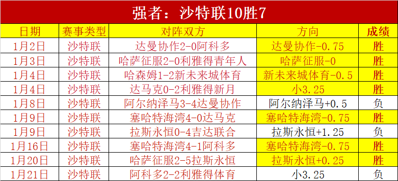 银发经济探,开启老年美,好生活新篇,大众彩票,大众彩票app,大众彩票下载,大众彩票官网