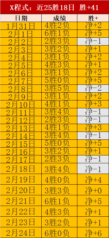 决战前夕,国安阵容大,揭秘,大众彩票,大众彩票app,大众彩票下载,大众彩票官网