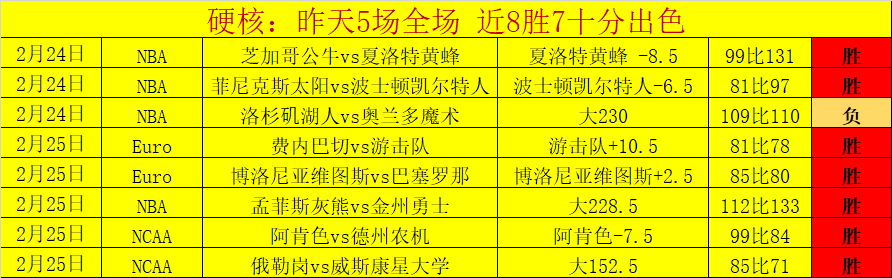 国乒对手世,界杯弃赛,勒布伦情绪,大众彩票,大众彩票app,大众彩票下载,大众彩票官网