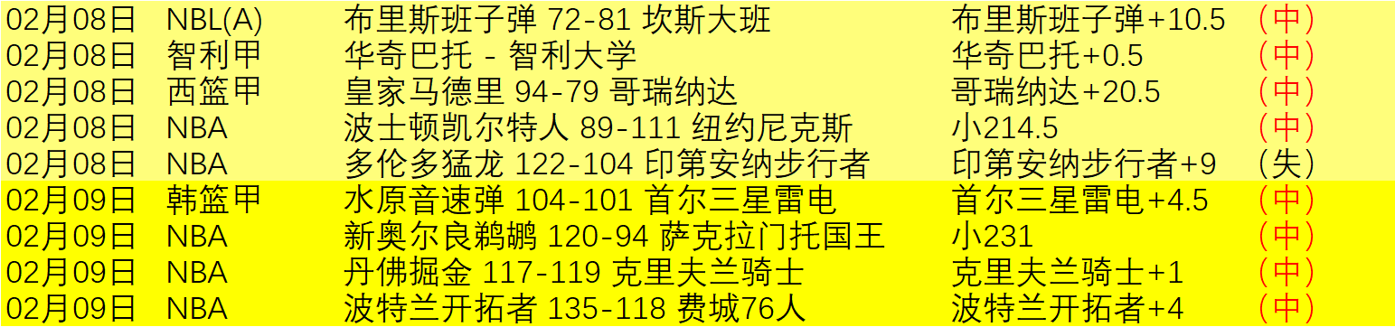 国乒对手世,界杯弃赛,勒布伦情绪,大众彩票,大众彩票app,大众彩票下载,大众彩票官网