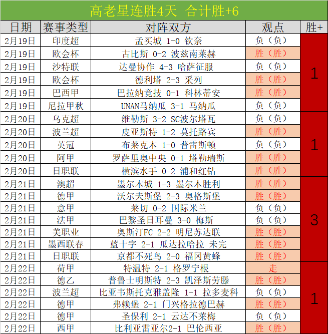 菲爾米諾後,備發威,利物浦,大众彩票,大众彩票app,大众彩票下载,大众彩票官网