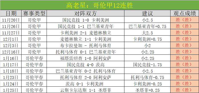 大乐透期号,专家推荐,水晶宫主场,大众彩票,大众彩票app,大众彩票下载,大众彩票官网