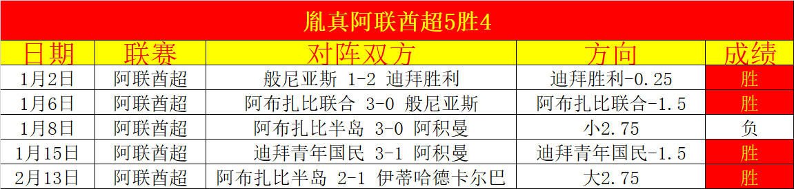 塞尔杯赛果,分析,专家,大众彩票,大众彩票app,大众彩票下载,大众彩票官网