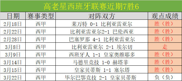 切尔西败北,利物浦,萨拉赫两球,大众彩票,大众彩票app,大众彩票下载,大众彩票官网