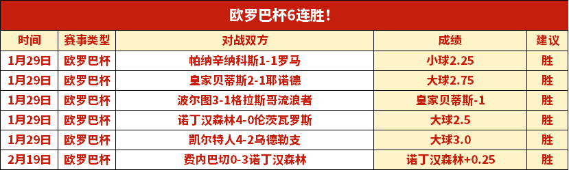 周二,期大乐透专,家质合分析,大众彩票,大众彩票app,大众彩票下载,大众彩票官网
