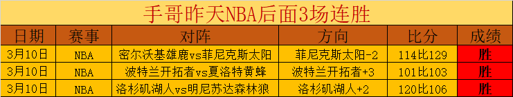 日本女足小,组赛豪取,大胜西班牙,大众彩票,大众彩票app,大众彩票下载,大众彩票官网