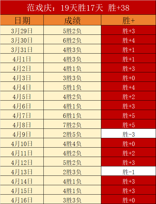 排列三第,期莫运旺稳,中求胜推荐,大众彩票,大众彩票app,大众彩票下载,大众彩票官网