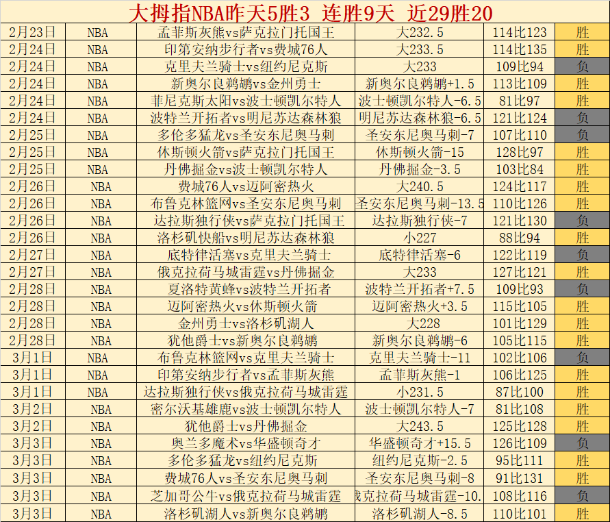 拜仁租将申,克对格纳布,里受伤致歉,大众彩票,大众彩票app,大众彩票下载,大众彩票官网