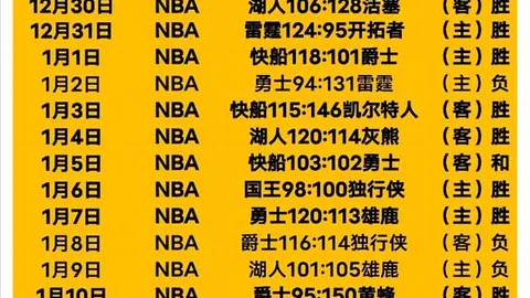 亞足聯決定世預賽40強賽不使用VAR進行判決