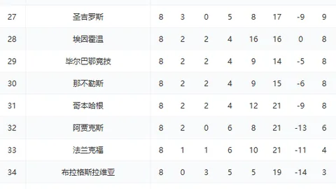 哥斯甲焦点战：专家分析大乐透期号推荐，前区十码拆解