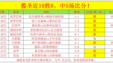 “渣打马拉松月底开跑，相关区域交通管控措施启动”
