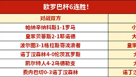 周二308期大乐透专家质合分析：开拓者对阵快船推荐