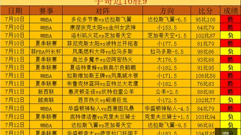 新浪彩票足彩第26102期深度解析：波尔图胜券在握，稳胆策略